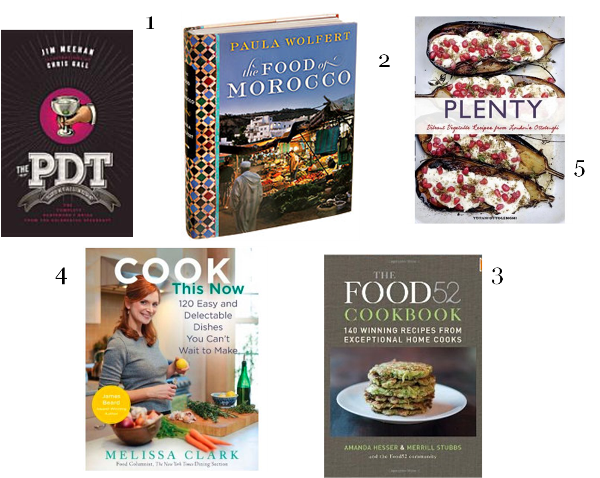 gift guide books